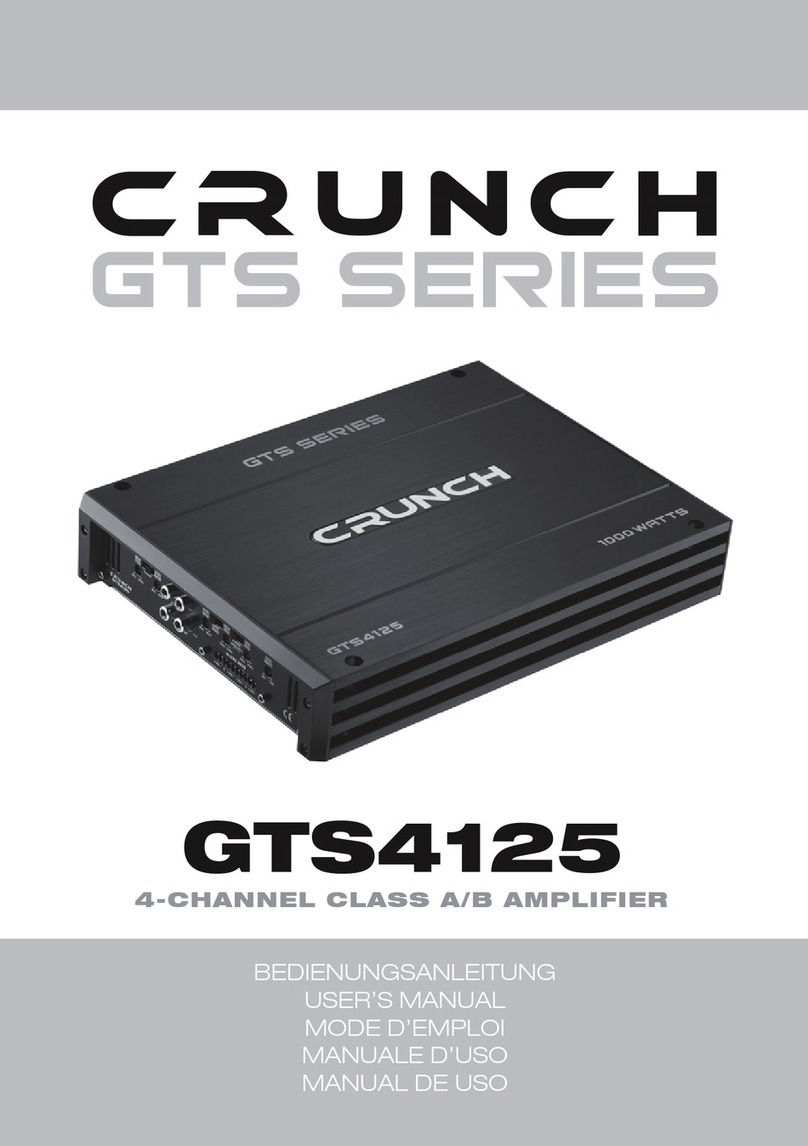 Audiodesign CRUNCH GTS4125 User manual