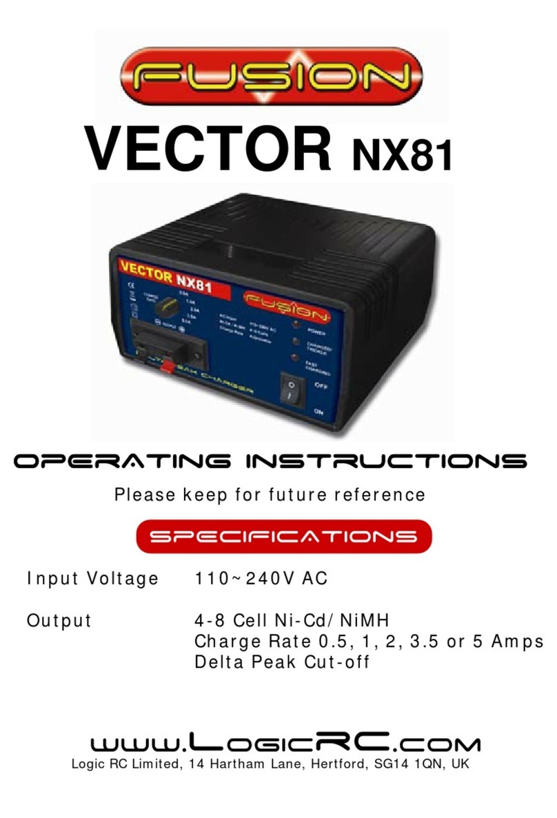 Fusion VECTOR NX81 operating instructions