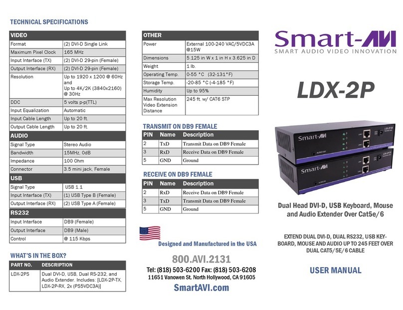 SMART-AVI LDX-2P User manual SMART-AVI LDX-2P User manual