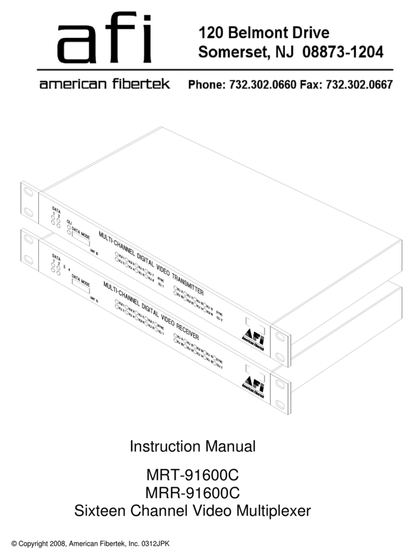 American Fibertek 91600C Series User manual American Fibertek 91600C Series User manual