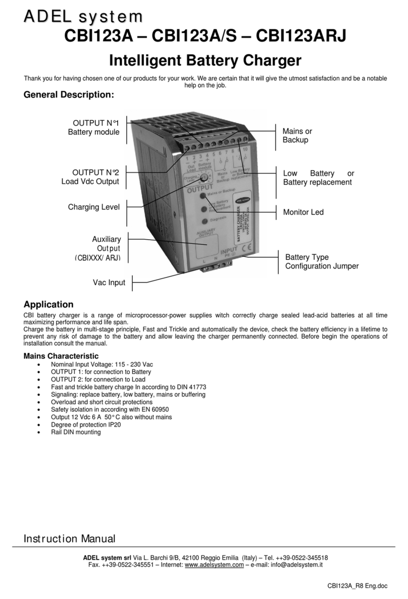 Adel CBI123A instruction manual