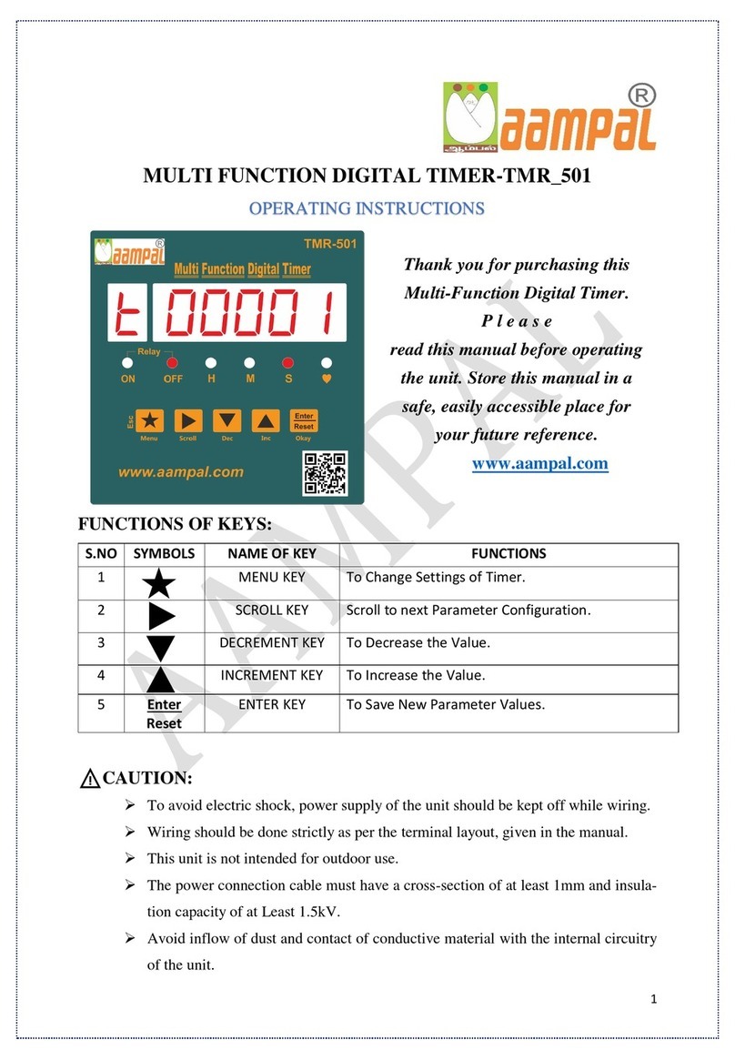 Aampal TMR 501 operating instructions