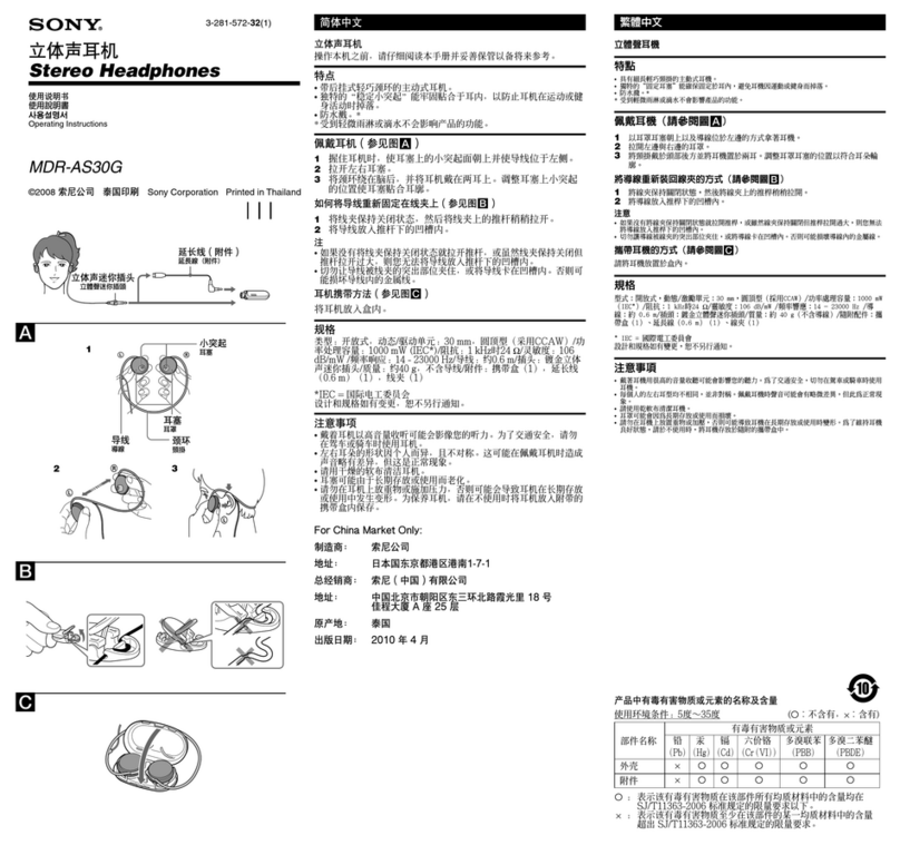 Sony MDR-AS30G operating instructions
