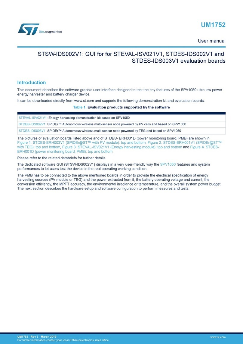 ST STSW-IDS002V1 User manual ST STSW-IDS002V1 User manual