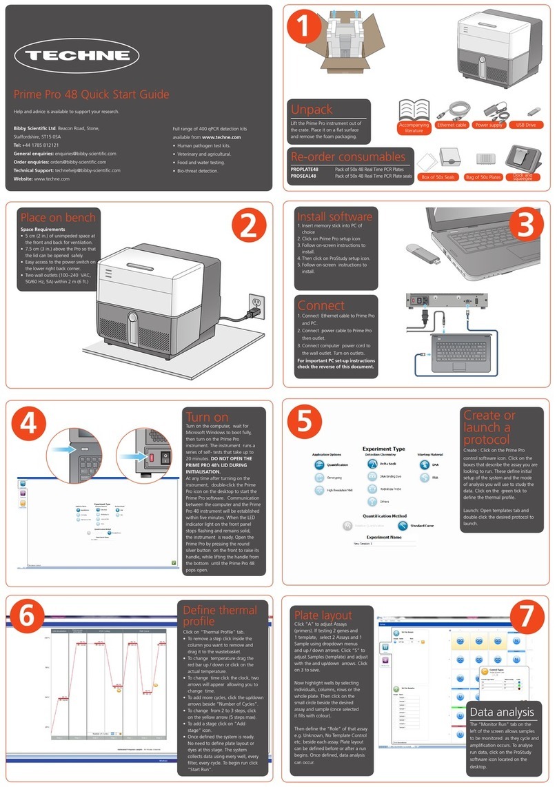 Techne Prime Pro 48 quick start guide