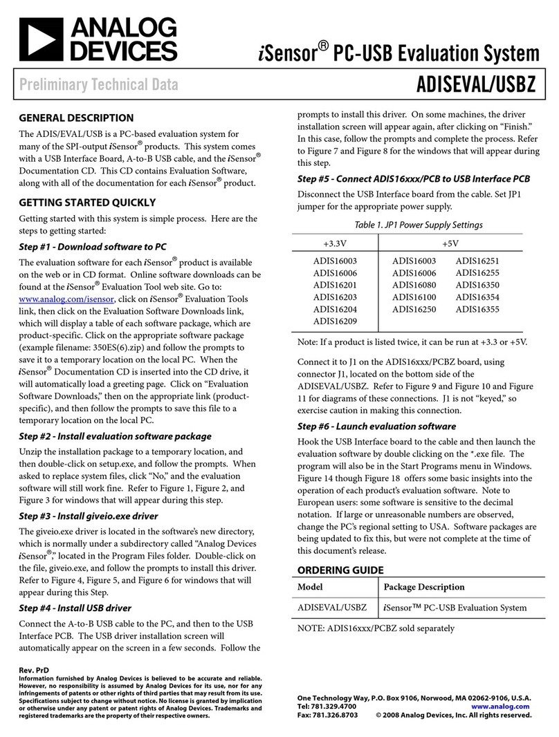 Analog Devices iSensor ADIS/EVAL/USB Instruction manual