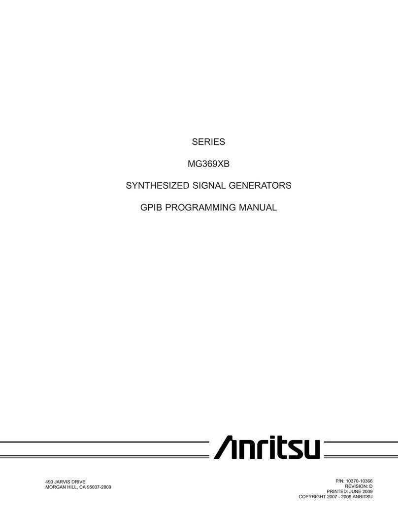 Anritsu MG369XB Series Owner's manual