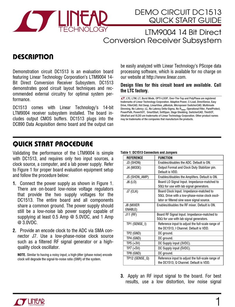 Linear Technology LTM9004 User manual Linear Technology LTM9004 User manual
