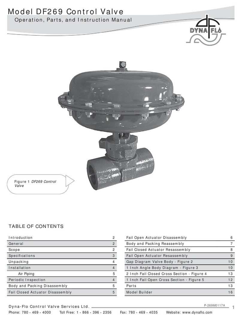 Dyna-Flo DF269 Operation, Parts, and Instruction Manual