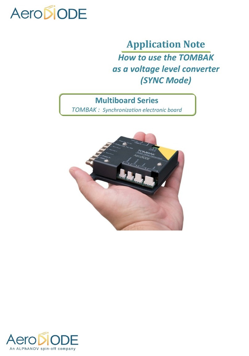 ALPhANOV AeroDIODE TOMBAK Application note