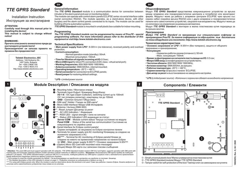Teletek electronics TTE GPRS Standard User manual