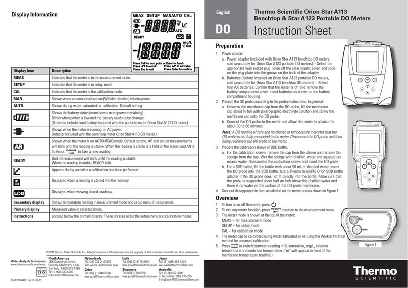 Thermo Scientific Orion Star A113 User manual