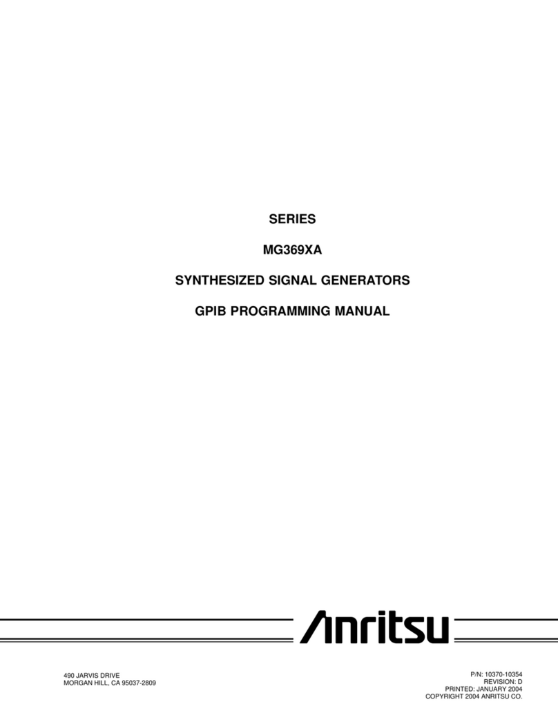 Anritsu MG369XA Series Owner's manual