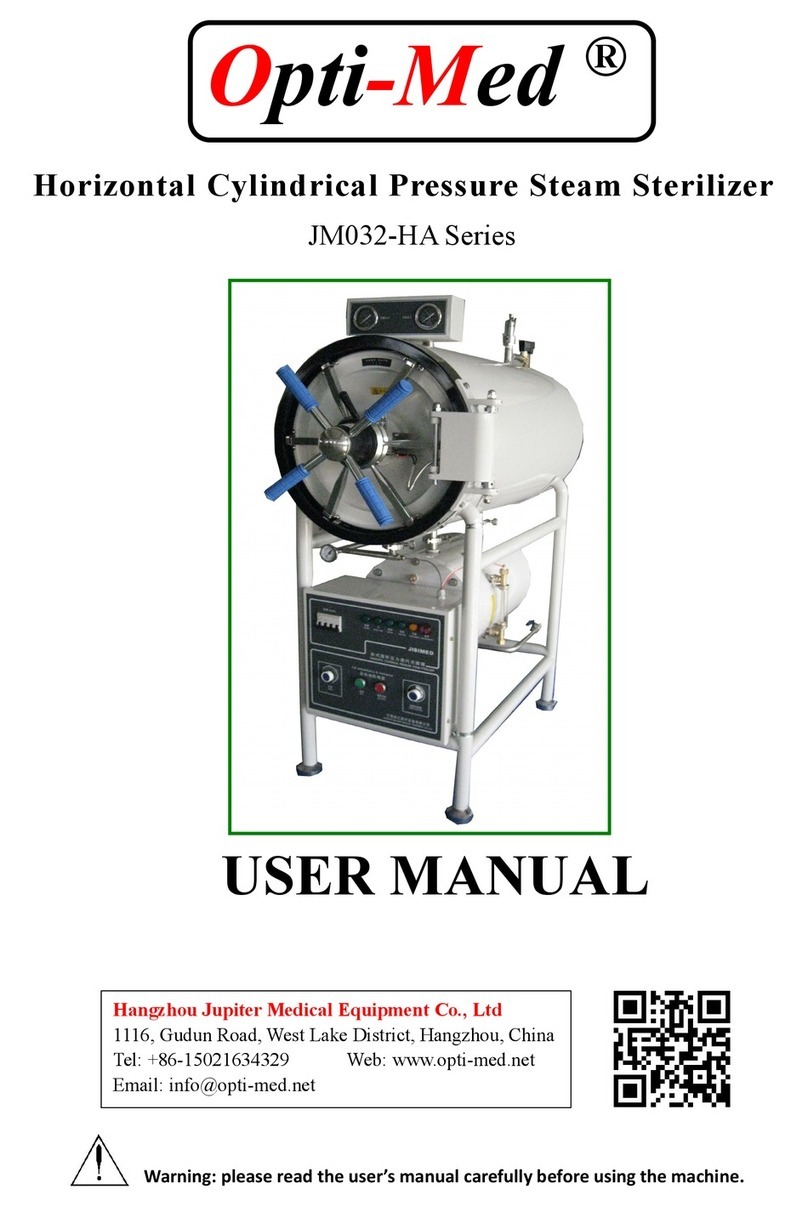 Opti-Med JM032-HA Series user manual