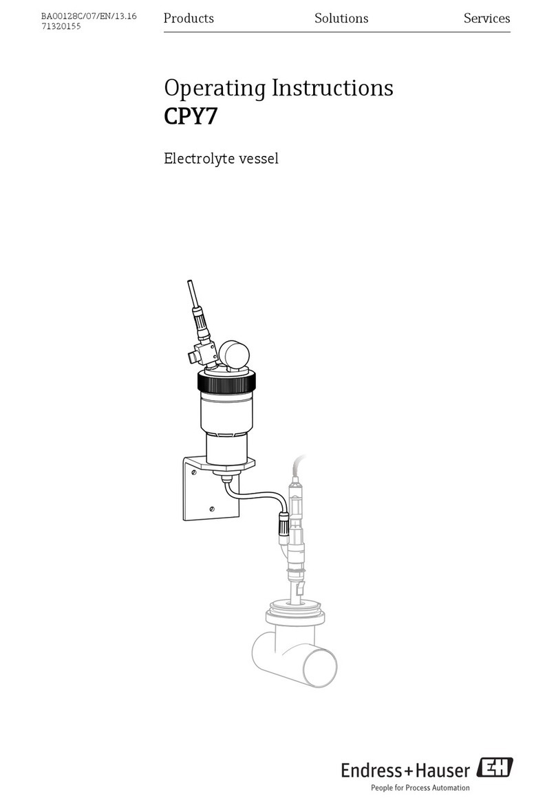 Endress+Hauser CPY7 User manual
