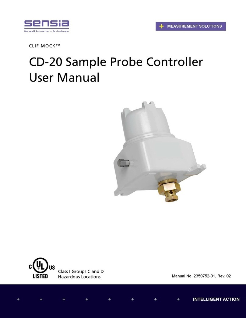 Sensia CD20 user manual