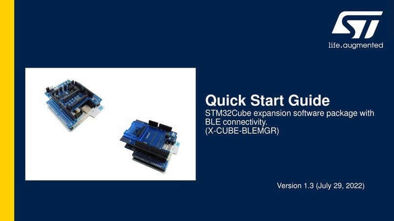 ST STM32Cube User manual
