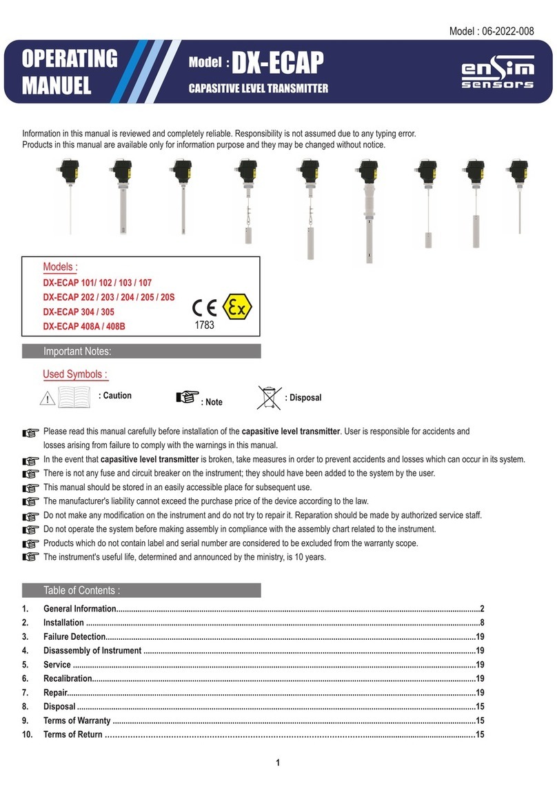 ENSIM SENSORS DX-ECAP User manual