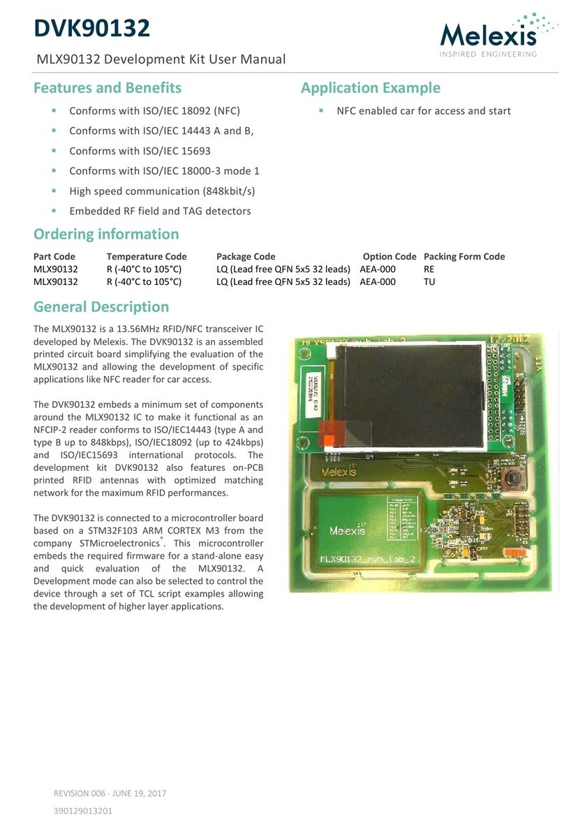 Melex DVK90132 user manual
