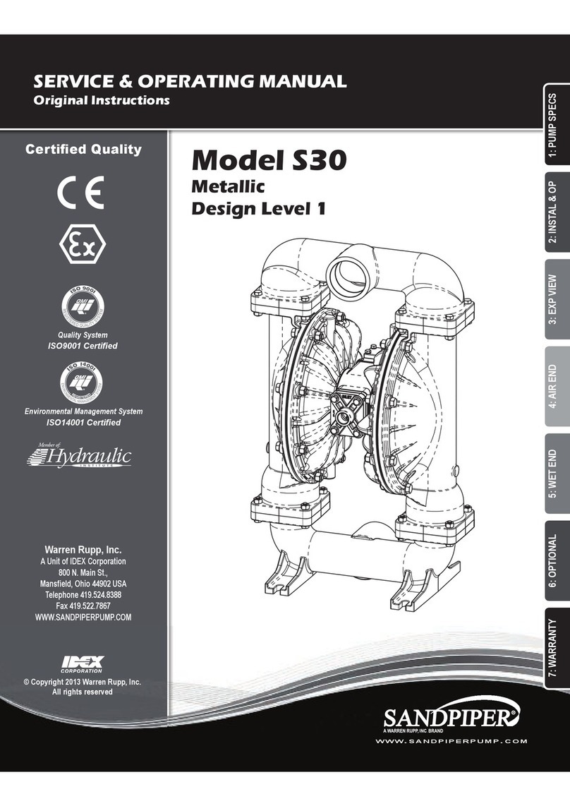 Sandpiper S30 Parts list manual