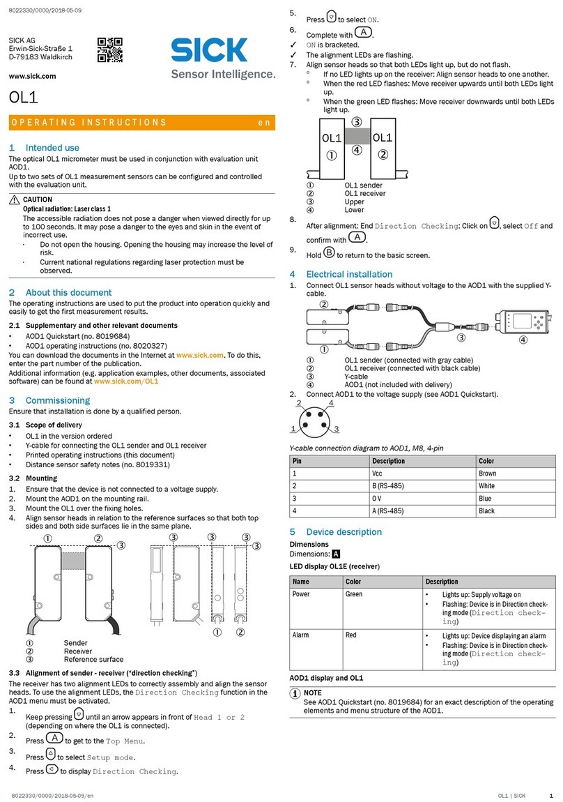 SICK OL1 User manual SICK OL1 User manual