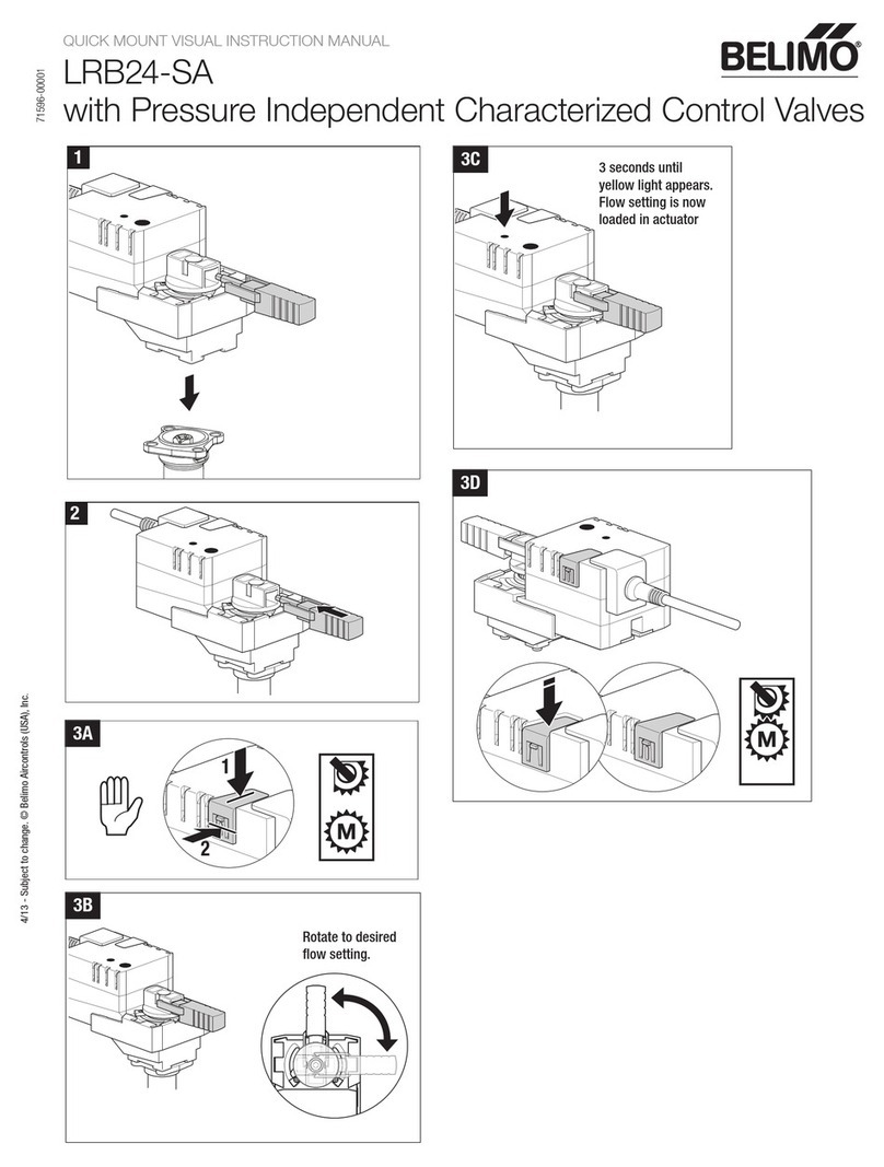Belimo LRB24-SA User manual