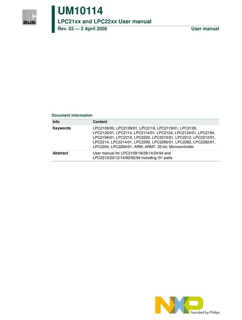 NXP Semiconductors LPC21 Series User manual
