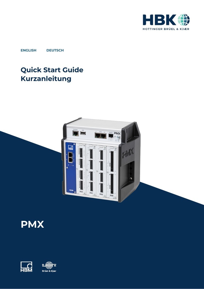 HBK PMX User manual