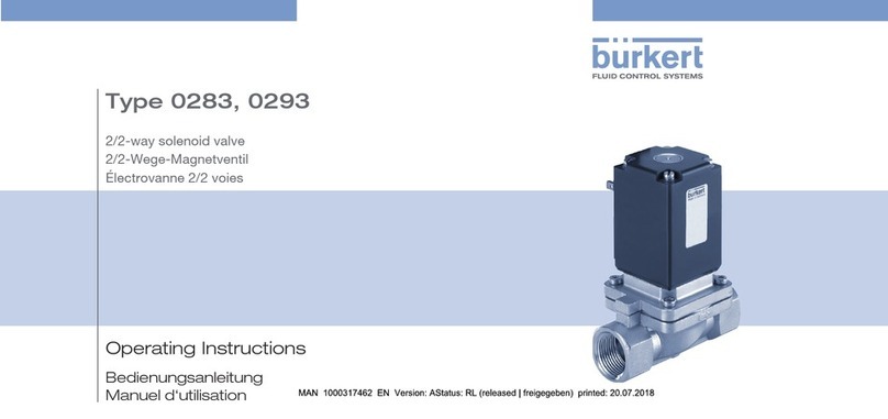 Burkert 0283 operating instructions