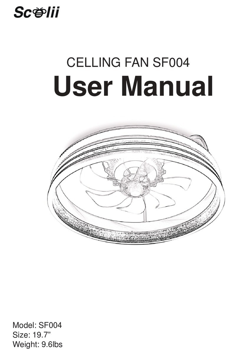 Scolii SF004 user manual Scolii SF004 user manual
