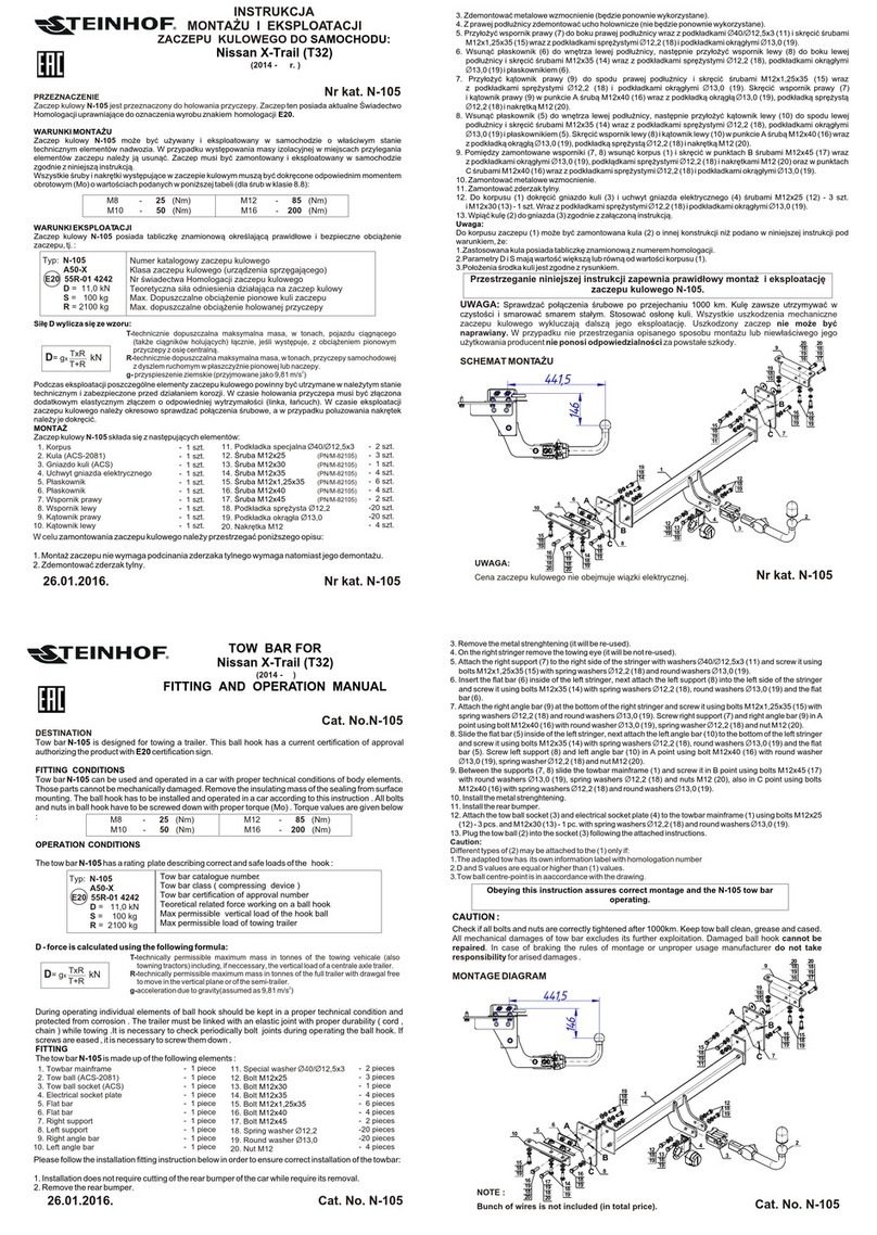 Steinhof N-105 FITTING AND OPERATION MANUAL