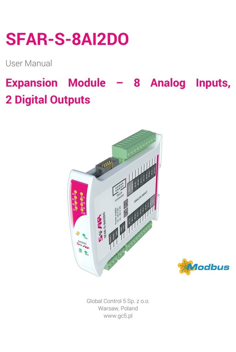 Modbus SFAR-S-8AI2DO user manual