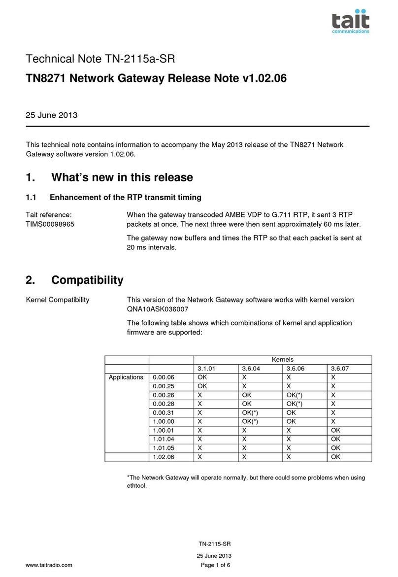 Tait TN8271 Technical notes
