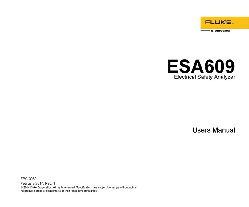 Fluke ESA609 User manual
