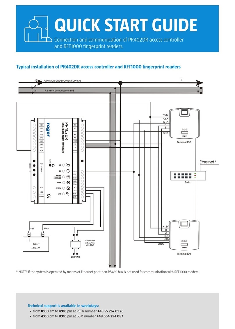 Roger PR402DR User manual