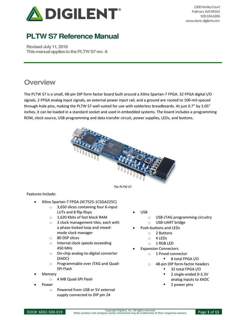 Digilent PLTW S7 User manual