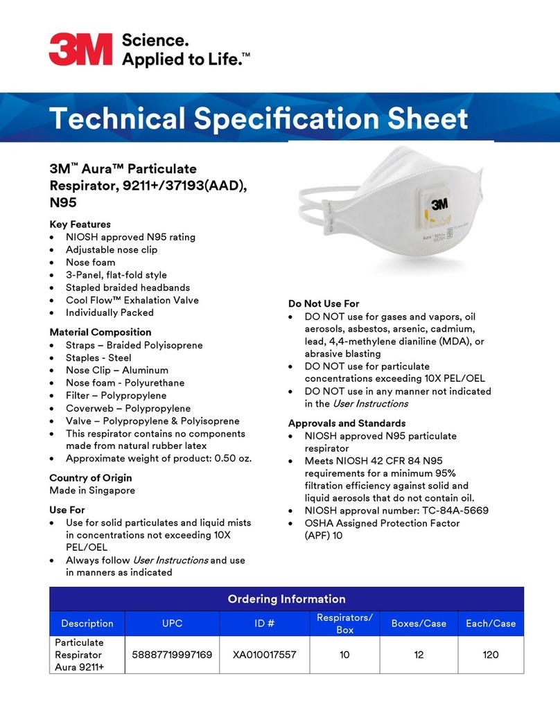 3M Aura 9211+ Instruction Manual