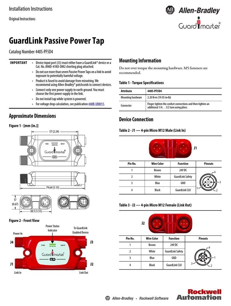 Rockwell Automation Allen-Bradley Guardmaster GuardLink... installation instructions