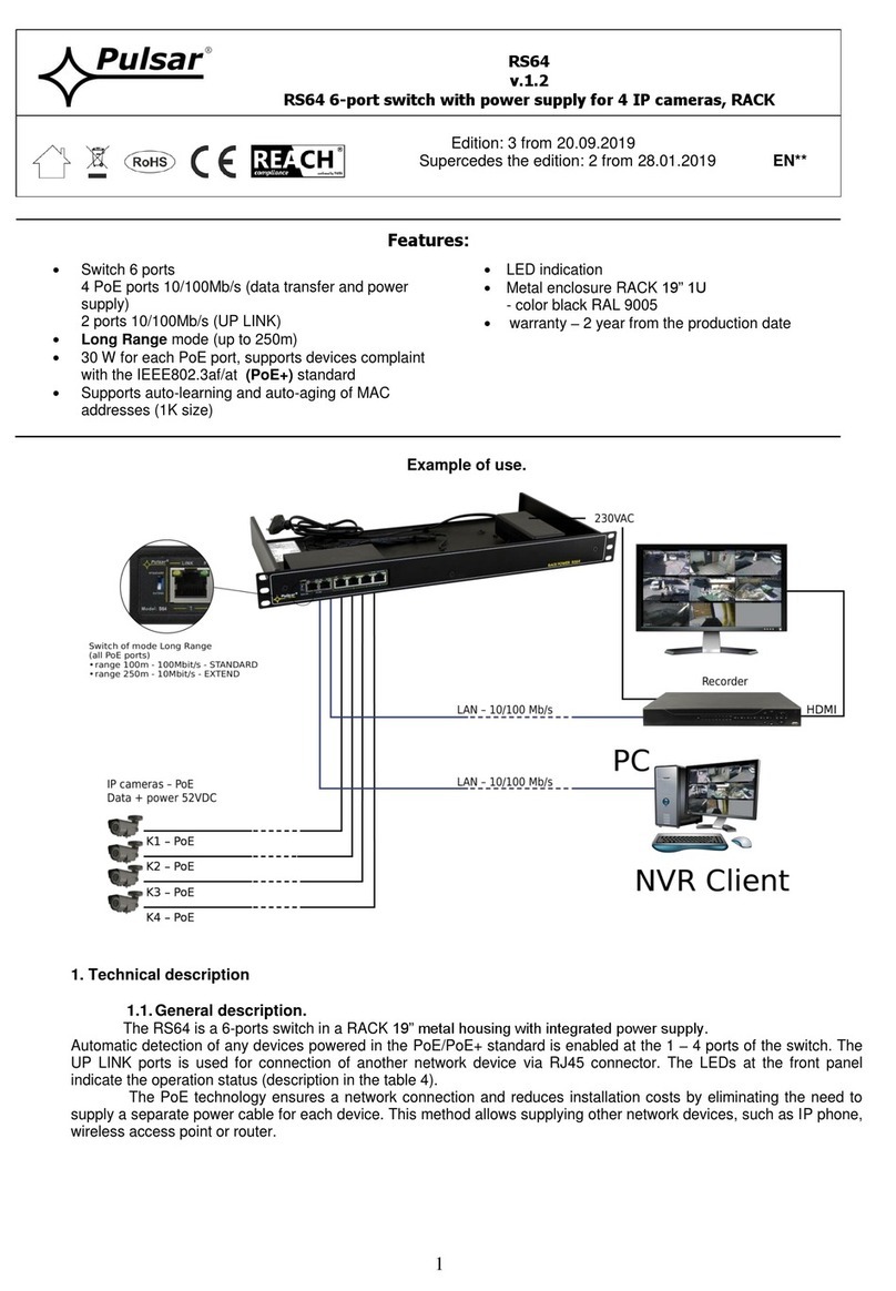Pulsar RS64 User manual Pulsar RS64 User manual