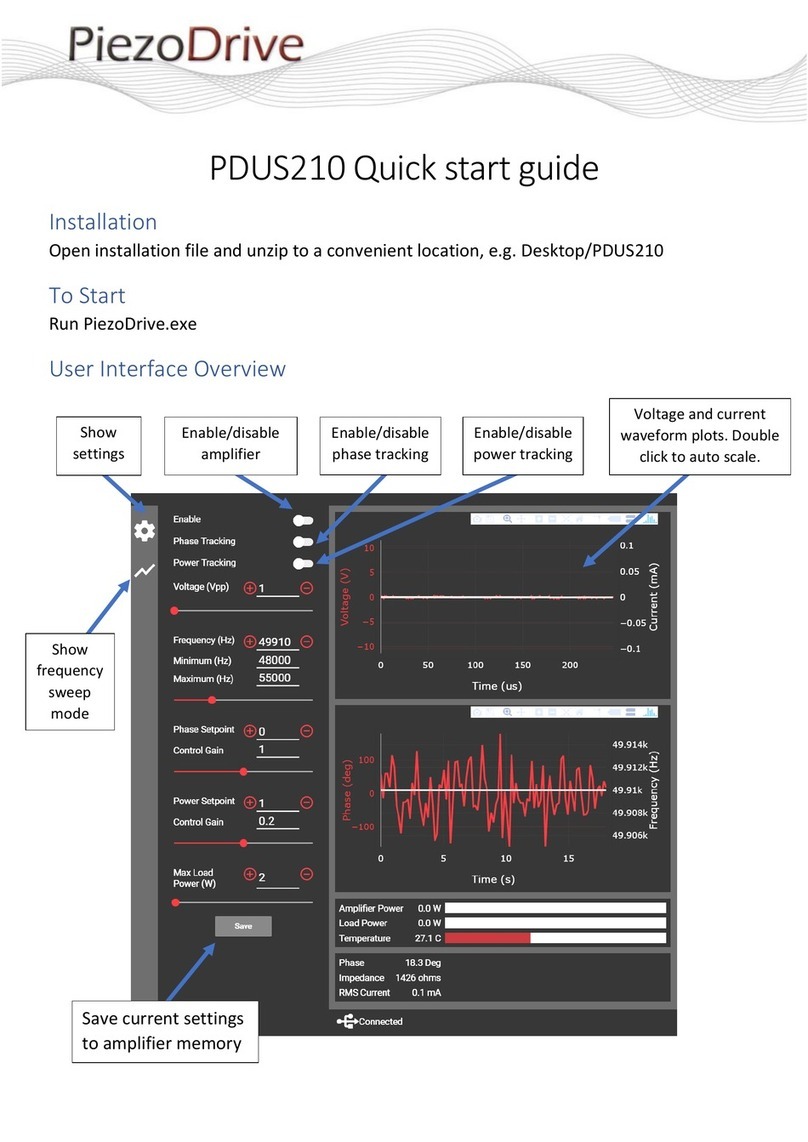 PiezoDrive PDUS210 User manual