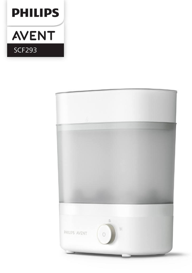 Philips Avent SCF293 User manual Philips Avent SCF293 User manual