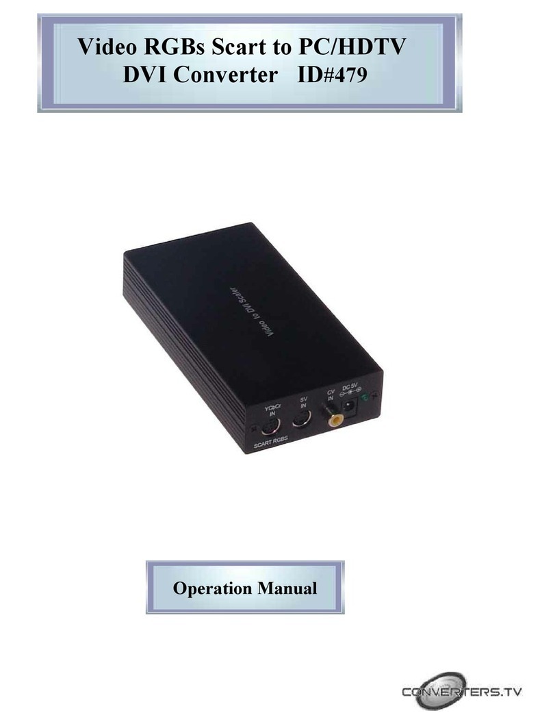 Converters.TV 479 Operation manual