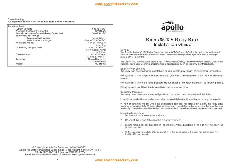 Apollo 65 Series installation guide