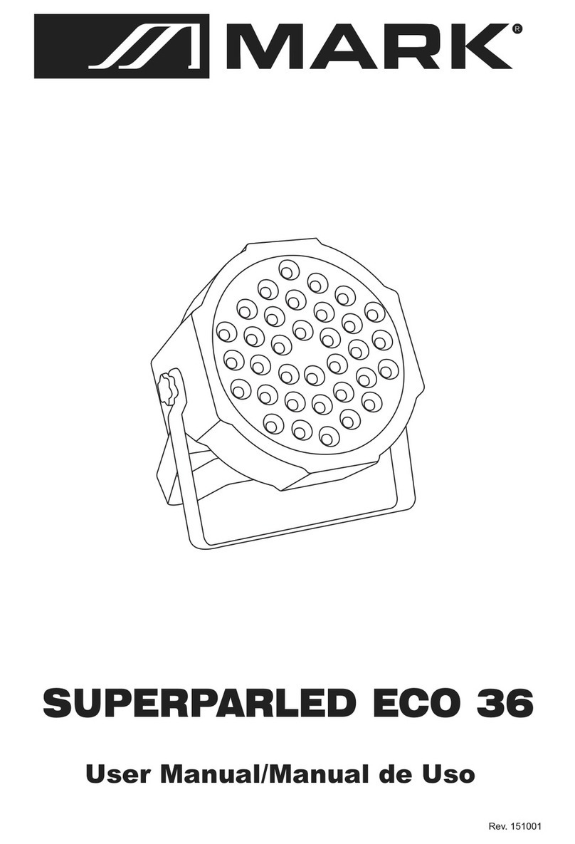 Mark SUPERPARLED ECO 36 User manual Mark SUPERPARLED ECO 36 User manual