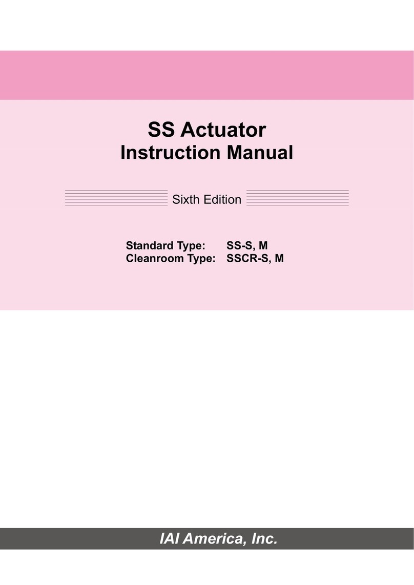 IAI SS-S User manual