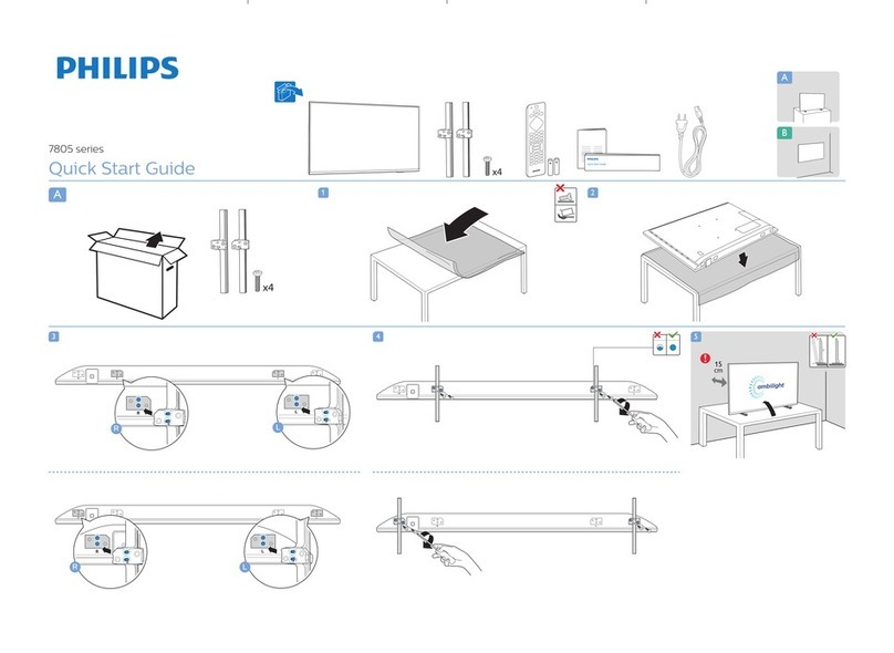 Philips 7805 Series User manual Philips 7805 Series User manual
