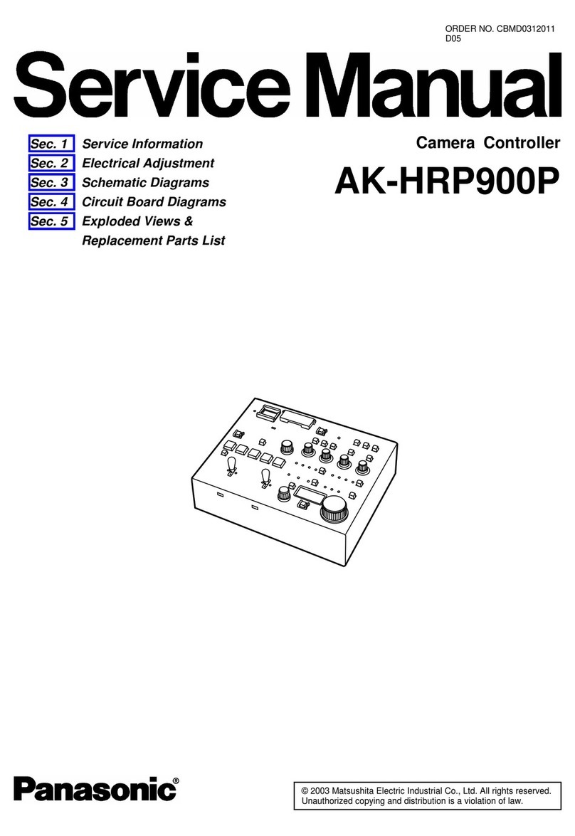 Panasonic AKHRP900P - CAMERA CONTROLLER HC User manual