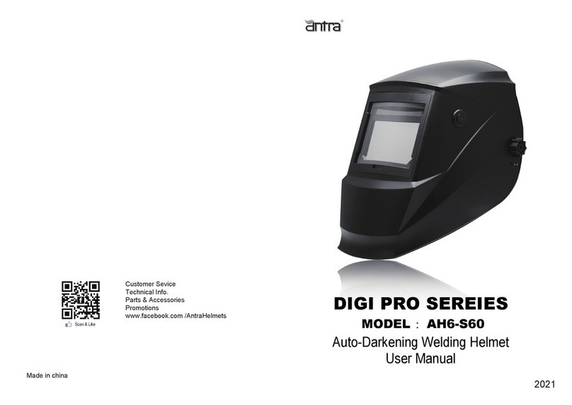 Antra DIGI PRO Series User manual