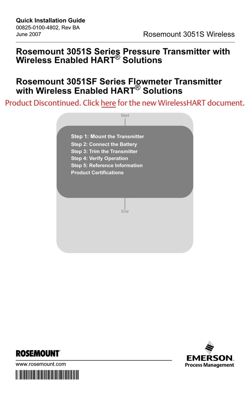 Emerson Rosemount 3051S Series User manual