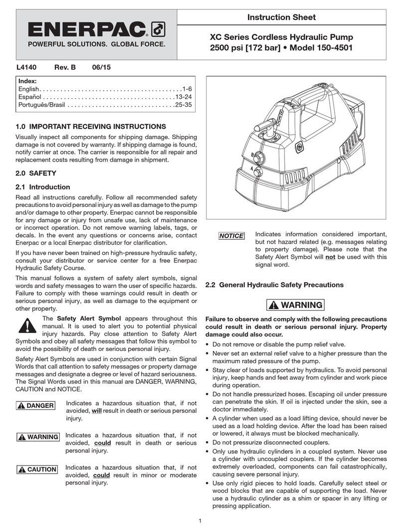 Enerpac XC Series User manual